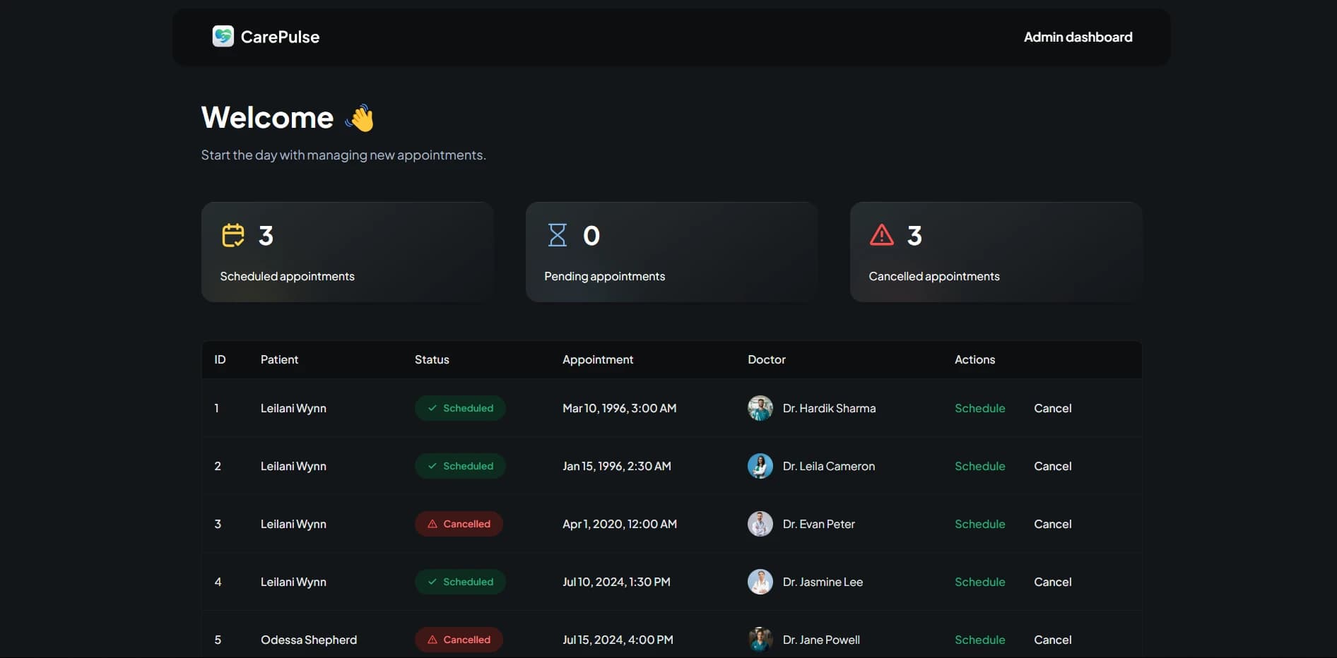 Carepulse: Healthcare Platform